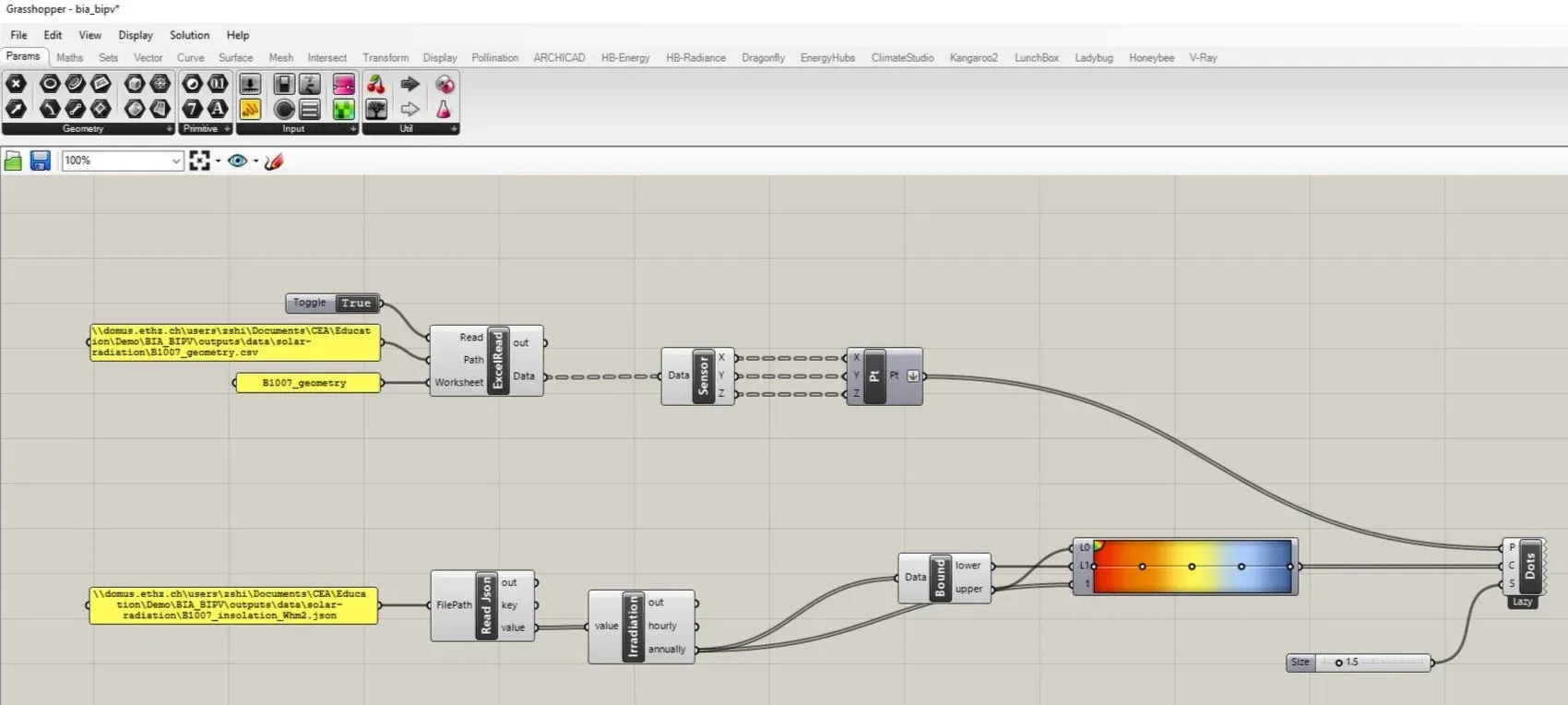 Fig.cea-v-01-02 shows the GH script provided by the CEA Team for you. 