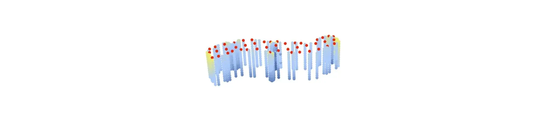  Fig.cea-v-01-03 visualises the CEA sensors based on the aggregated annual solar irradiation [Wh/m2]. 