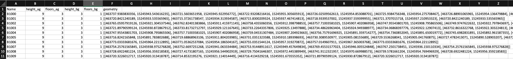  Fig.cea-s-01-02 presents an examplary table containing the geometrical information of our design in Grasshopper. 